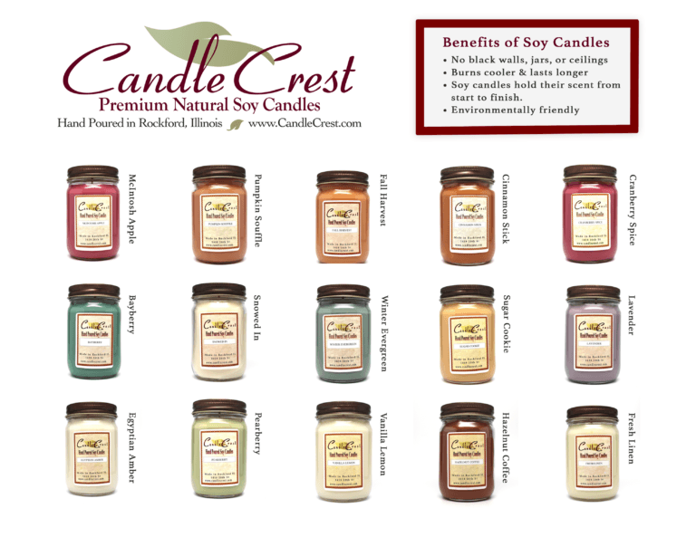 Candle Fundraisers We can help! Candle Crest Soy Candles Inc